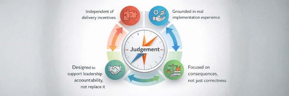 Diagram illustrating independent decision support, showing judgement grounded in experience, accountability, and real-world consequences.